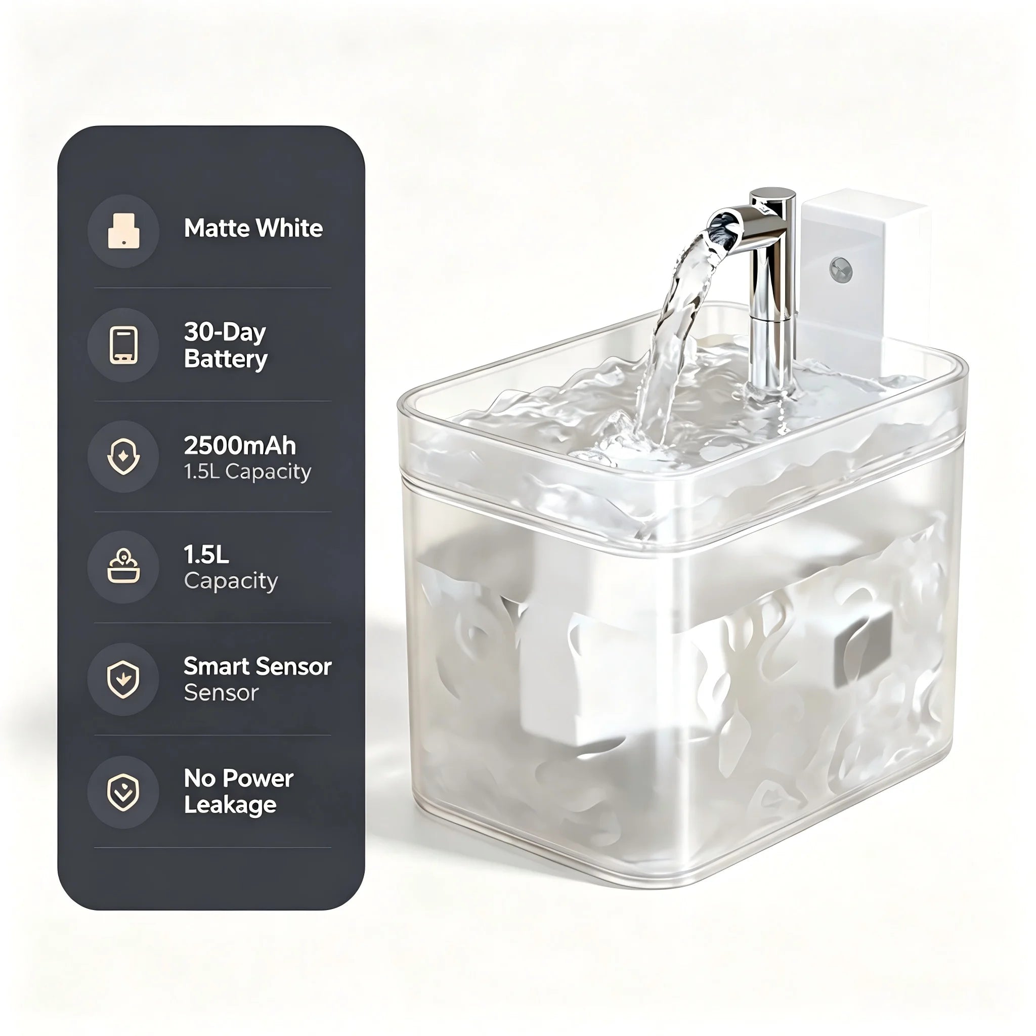 Cat Water Fountain with Auto Filter Transparent Anti-Dry Burning Recirculating Dispenser Includes Pump for Cats