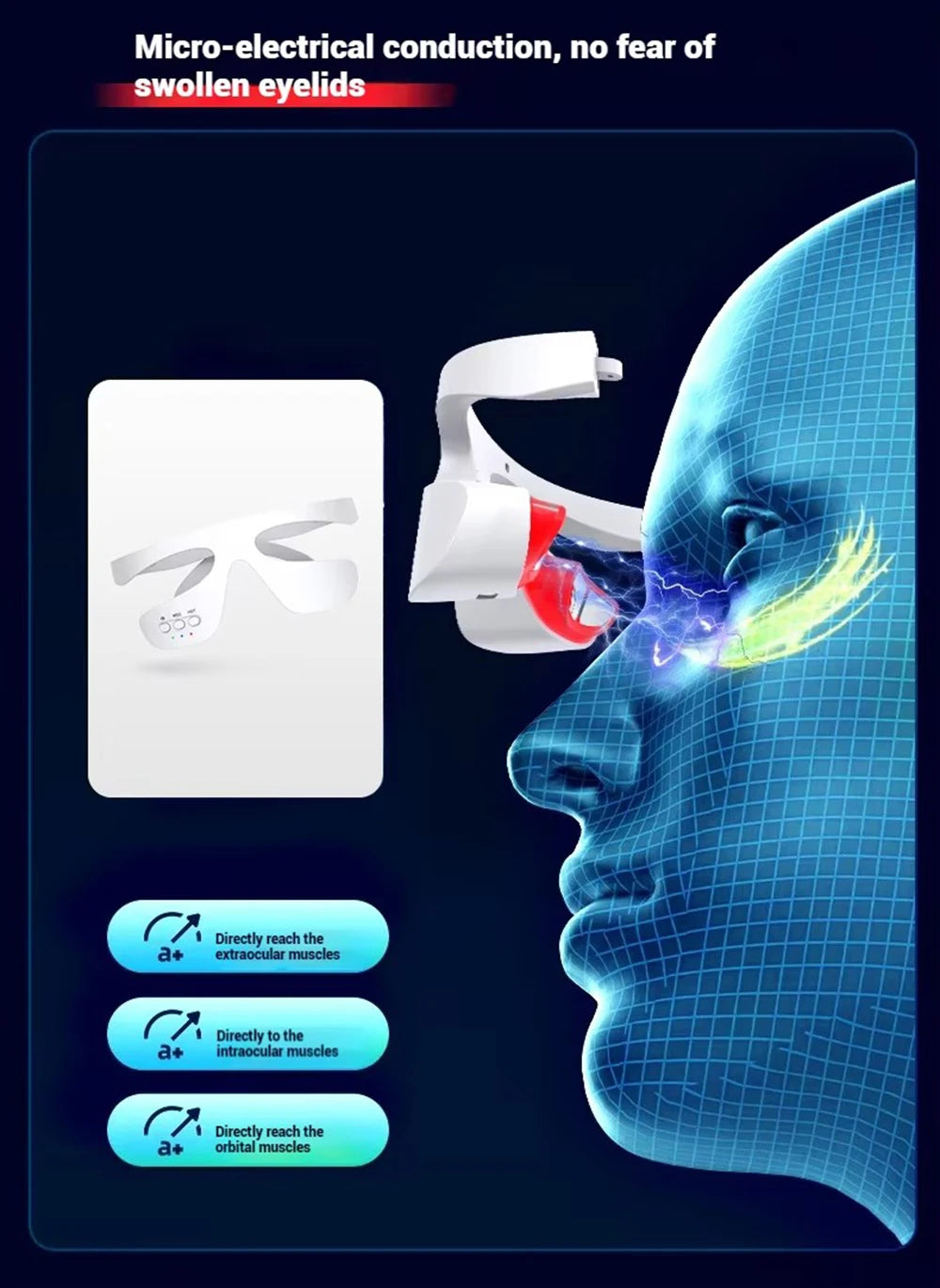 3D Eye Massager Anti-Aging Eye Massager Eyes Fatigue Relief Relaxation Relieve Dark Circles EMS Eye Care Massage Eye Bag Removal