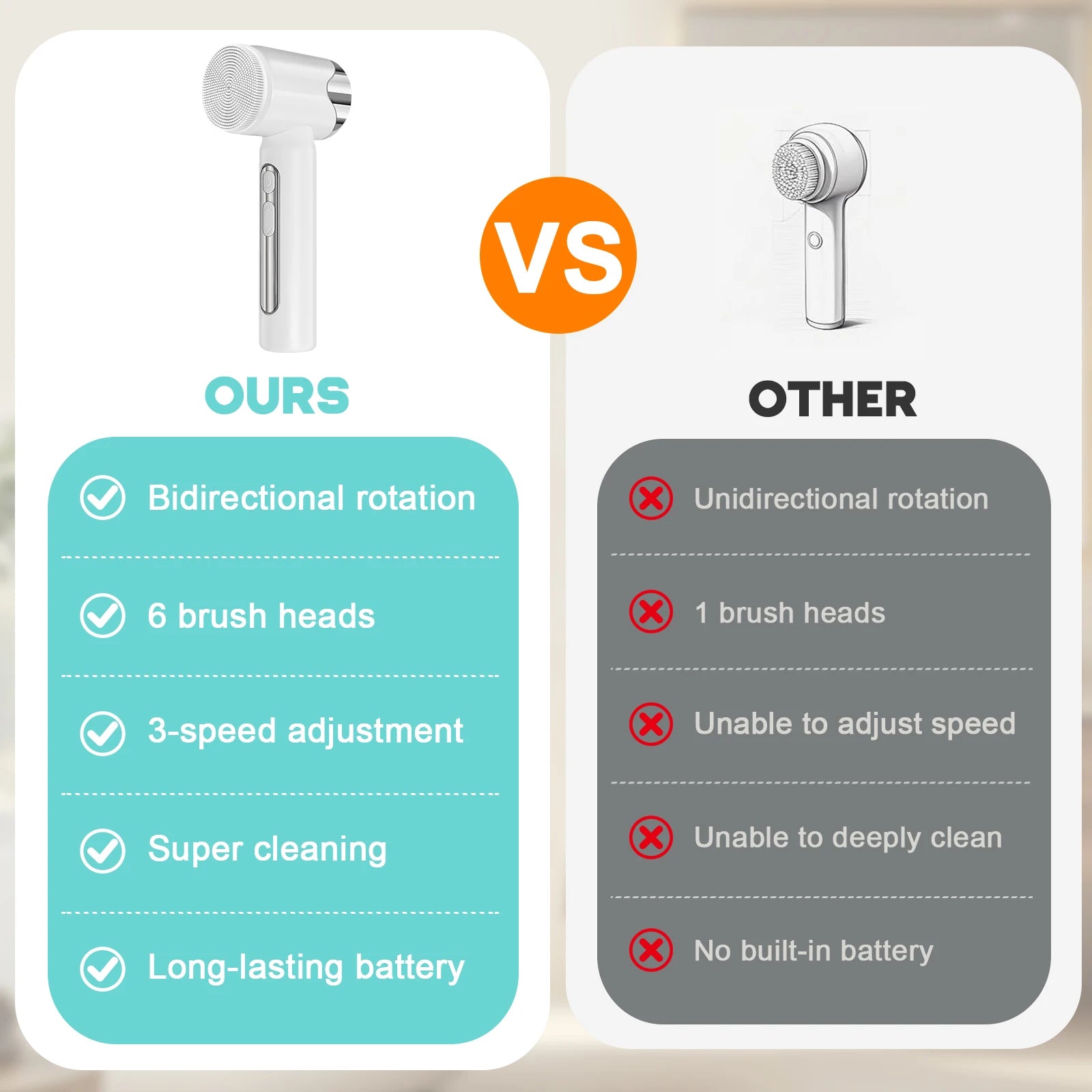 Electric Sonic Facial Cleansing Brush Waterproof Face Scrubber Deep Clean Exfoliating Skin Care Device