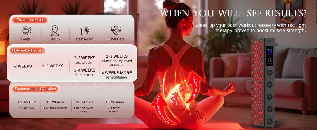 LED Red Light Therapy Panel With Dual Chip 660nm&850nm Full body red light therapy device For Home Use