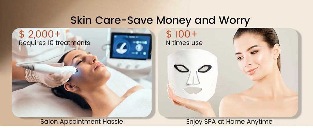 Hello Face LED Face Mask Light Therapy Red, Blue & Infrared Light Facial Skin Care Device with Eye Protection