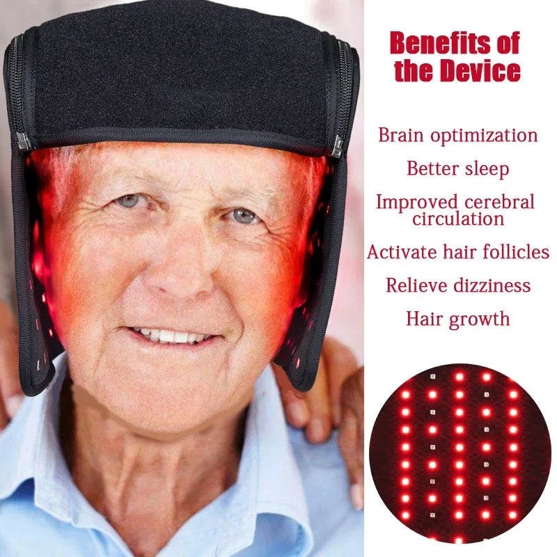 LED Red Light Therapy Hat For Hair Growth Red & Infrared Light Hair Growth Cap For Hair Loss Promote Hair Fast Regrow Care Cap
