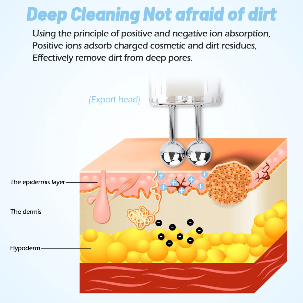 Microcurrent & Ion Facial Cleansing Device Pore Minimizer Skin Care Tool Home Use Beauty Instrument for Deep Cleansing