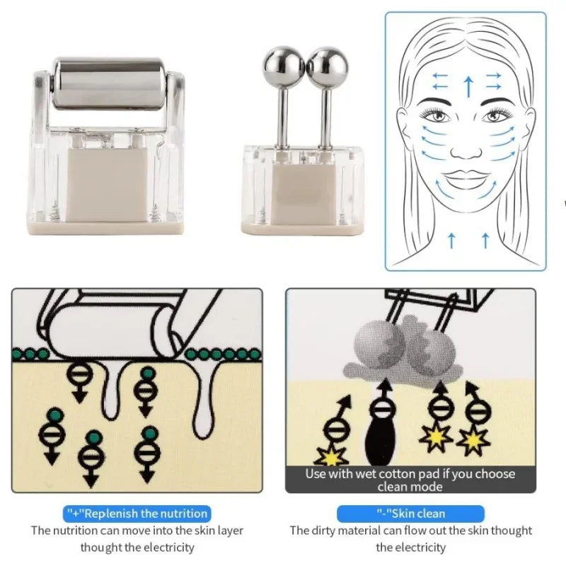Microcurrent Face Tightening Device - Anti Aging Facial Massager with Galvanic & Roller Technology for Wrinkle Reduction, Skin
