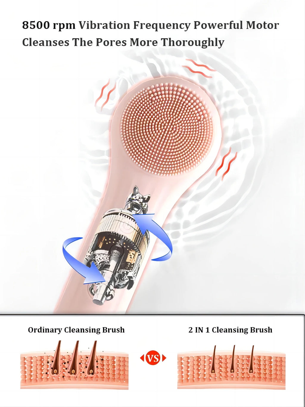 Sonic Waterproof Facial Cleansing Brush Rechargeable Scrubber Exfoliating Vibrating Deep Clean Face Cleaner Skin Care Tool