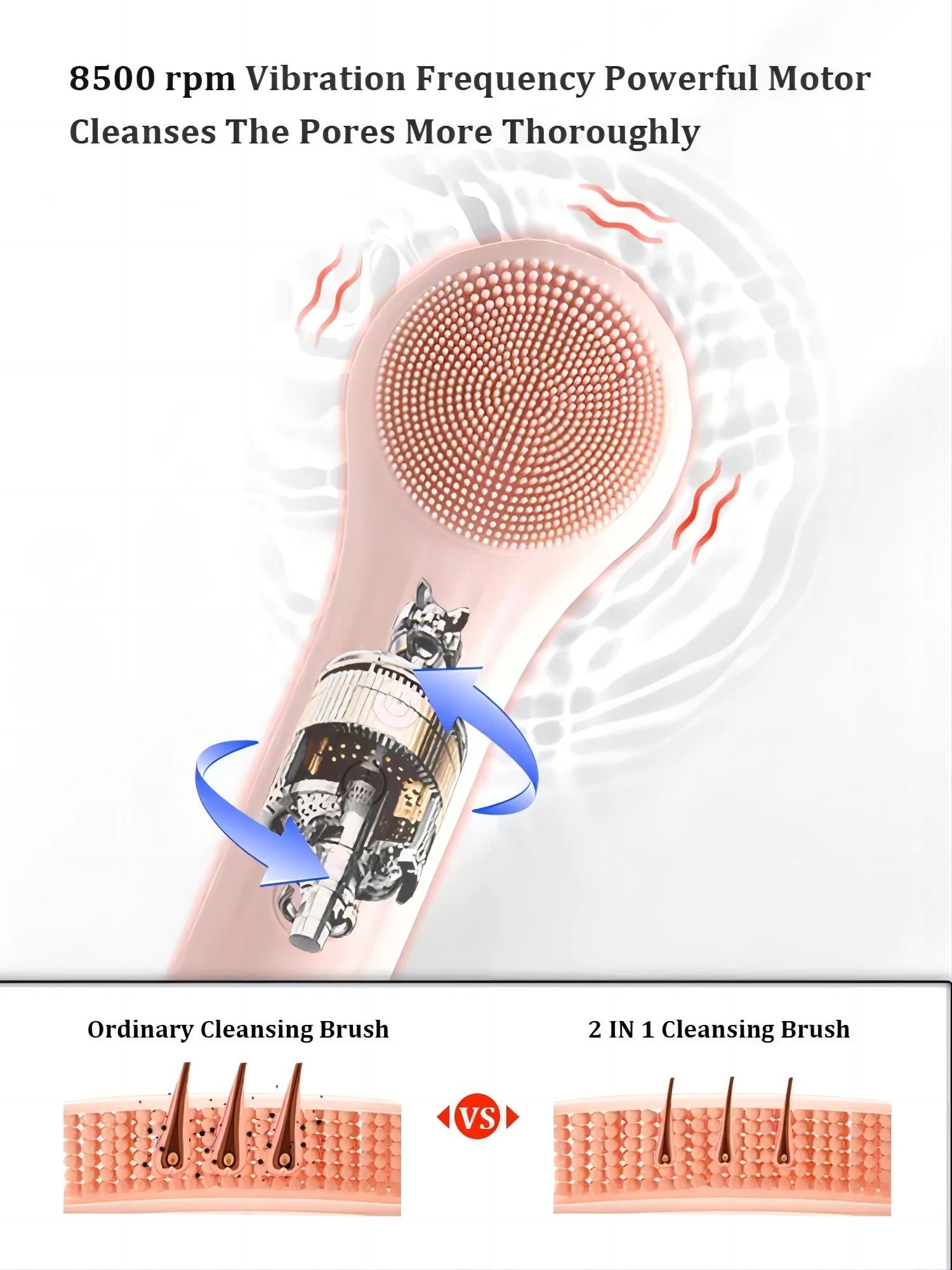 Sonic Waterproof Facial Cleansing Brush Rechargeable Scrubber Exfoliating Vibrating Deep Clean Face Cleaner Skin Care Tool