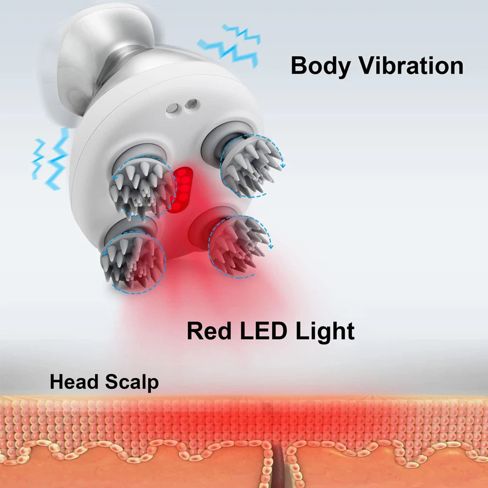 Head Massager for Deep Massage and Cleaning Electric Scalp Massager for Promoting Hair Growth Handheld Waterproof Massage Tool