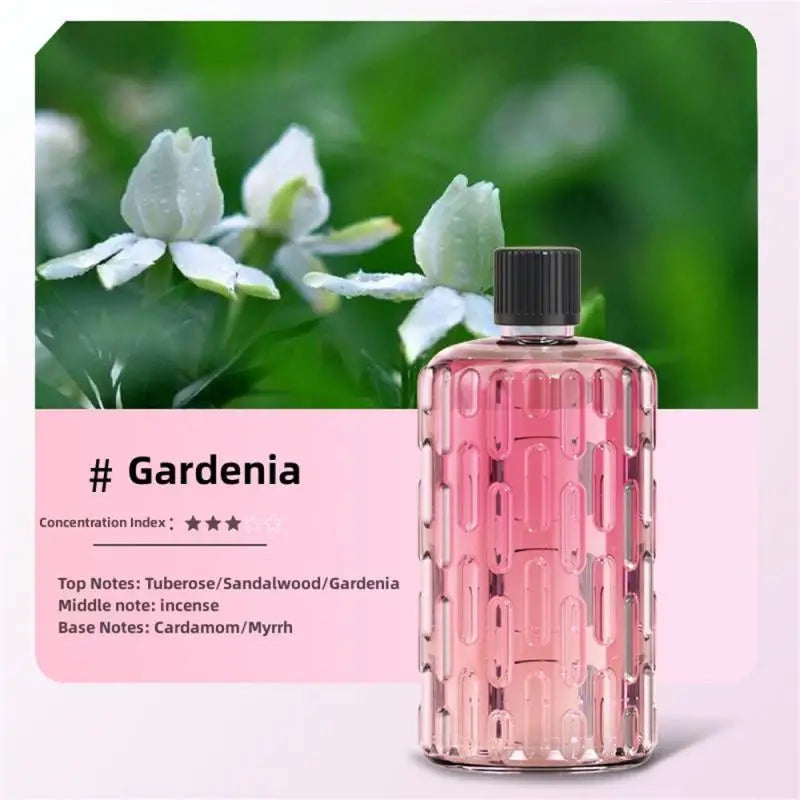 50ml Essential Oils Diffuser USB Multi-mode LED Digital Display 7 Gear Home Wall Mounted Display Air Freshener Smart Fragrance
