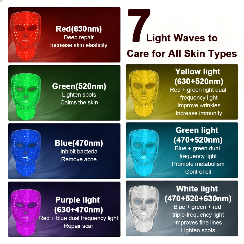 7 Colors LED Face Mask Facial LED Mask Skin Care Facial Spa Home Use Beauty Machine