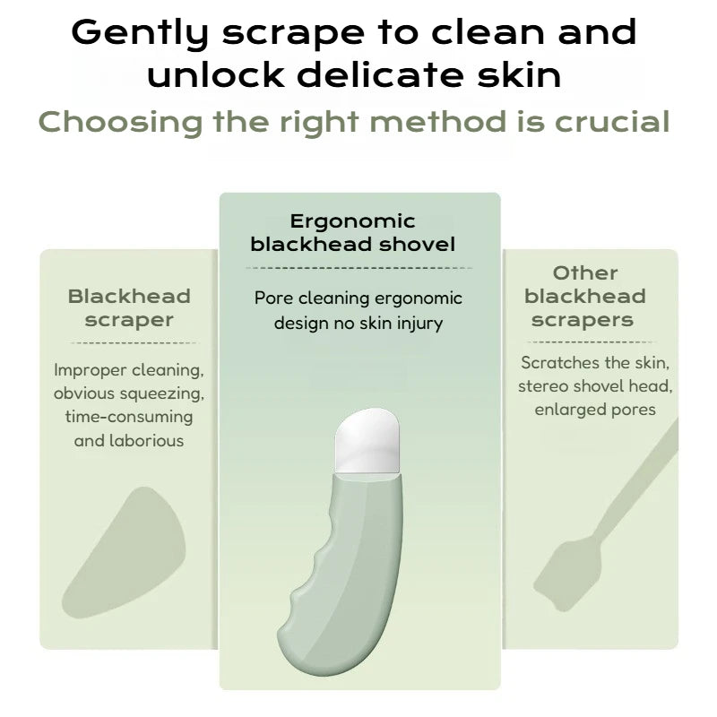 1pc Deep Cleansing Blackhead Whitehead Removal Tool Pore Cleaner for Nose Face Skin Care Beauty Travel Tool