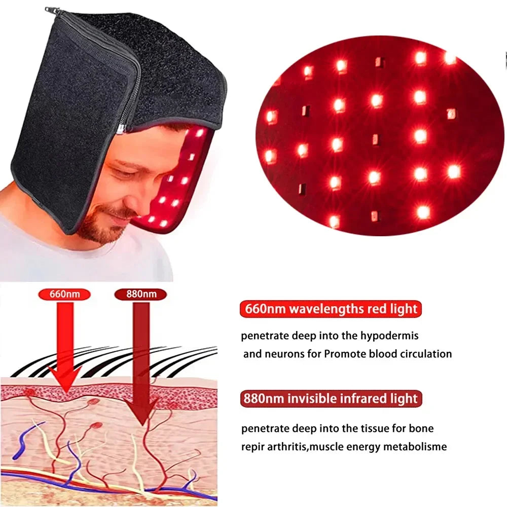 LED Red Light Therapy Hat For Hair Growth Red & Infrared Light Hair Growth Cap For Hair Loss Promote Hair Fast Regrow Care Cap