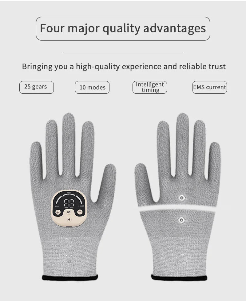 Microcurrent Facial Gloves - Silver Fiber Anti-Aging Gloves for Face Lifting, Wrinkle Reduction, Puffiness Relief, Collagen Stim