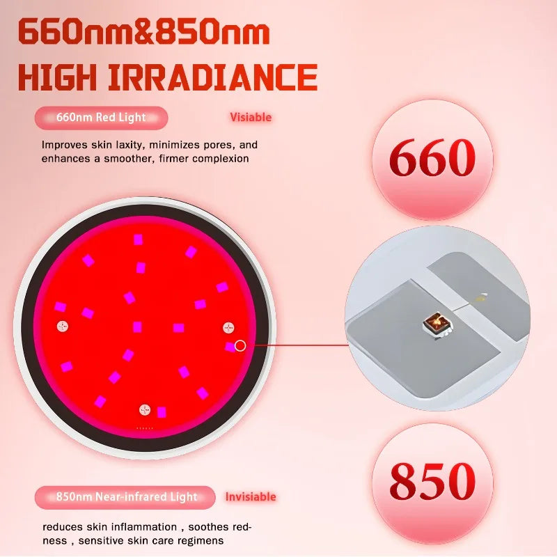 660nm 850nm 10W Led Far Infrared and Red Light Therapy Par Light for Body Skin Care Recovery Healing Pain Relief