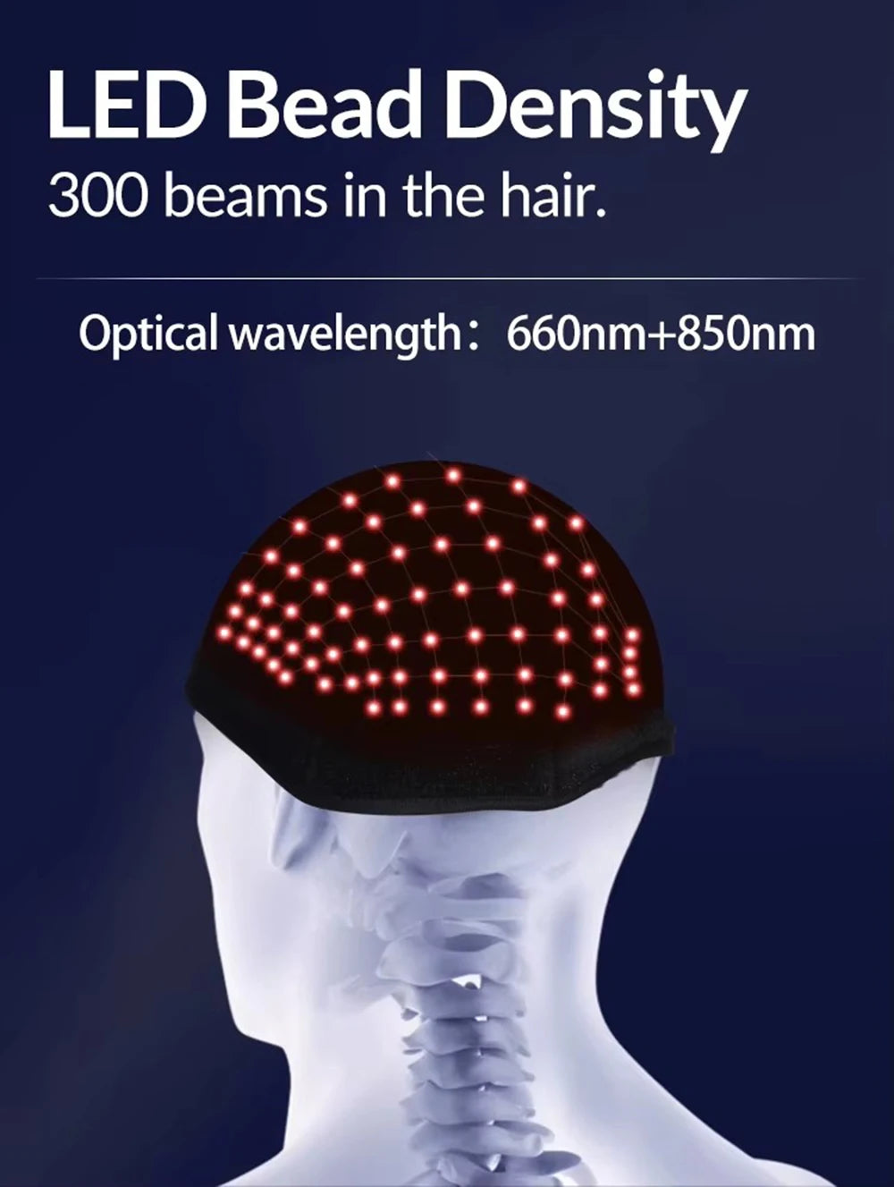 New Infrared LEDs 650nm&850nm Red Light Therapy Hair Growth Cap For Hair Regrowth Anti Hair Loss Relax Scalp Anti-inflammatory