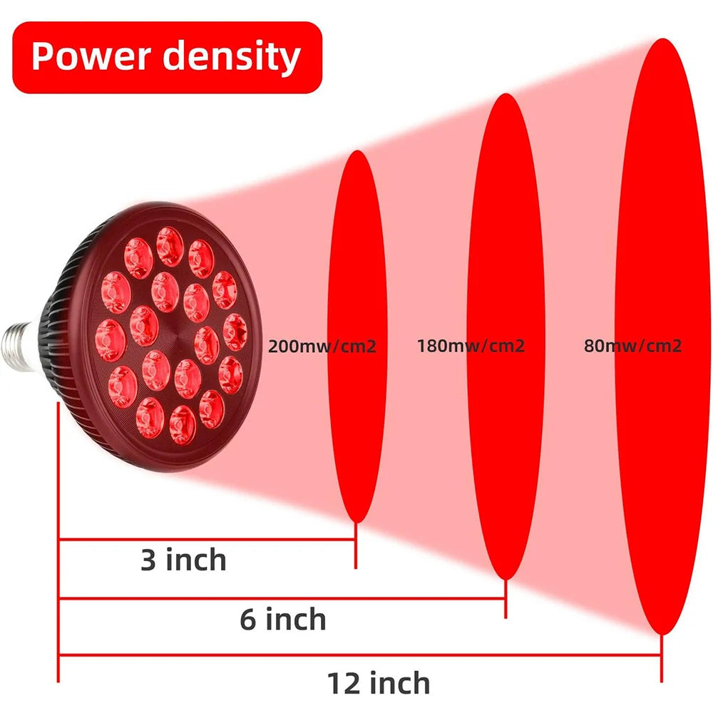 2025 LED Red Light Therapy Device 660nm&850nm Red and Infrared Bulb for Face Body Skin Care Pain Relief