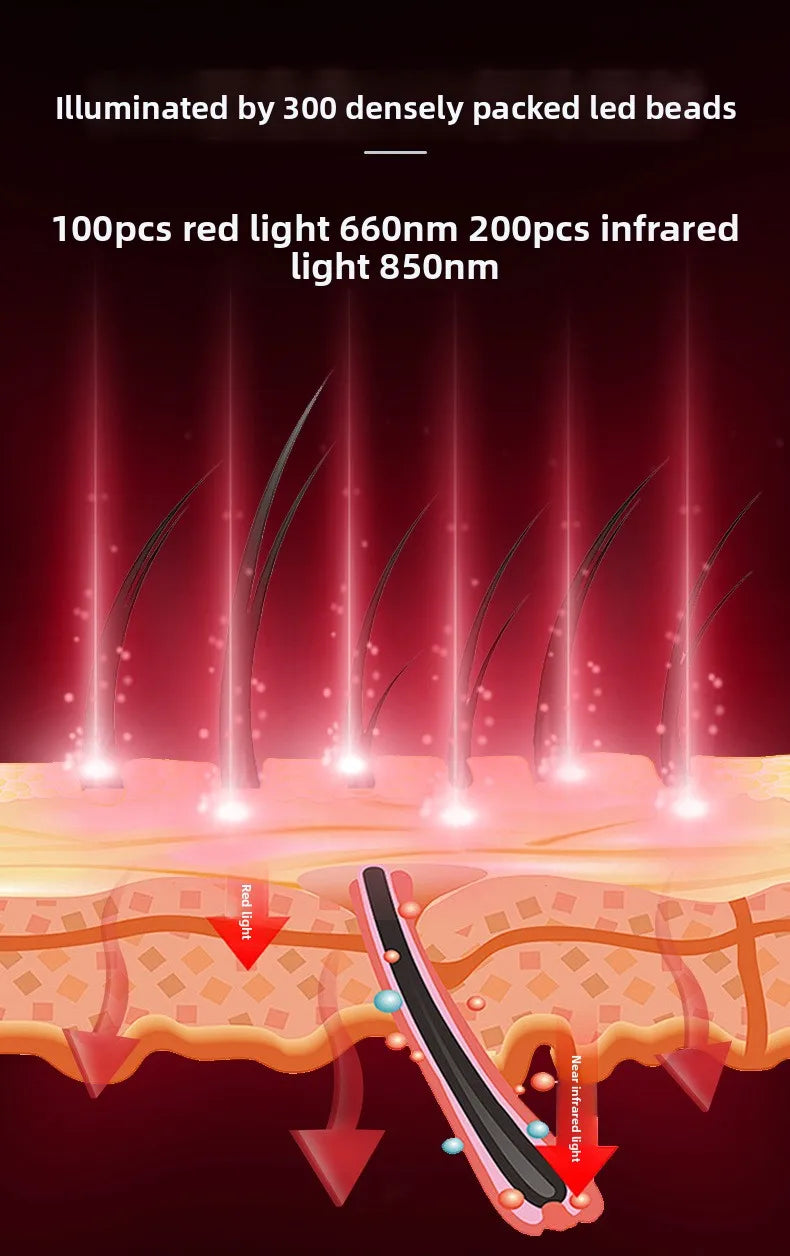 New Infrared LEDs 660nm&850nm Red Light Therapy Hair Growth Cap For Hair Regrowth Anti Hair Loss Relax Scalp Anti-inflammatory