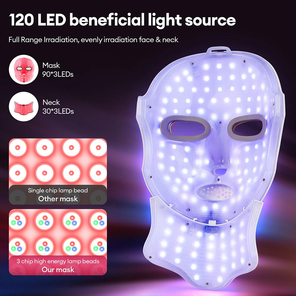 7 Colors LED Face Mask Facial LED Mask Skin Care Facial Spa Home Use Beauty Machine