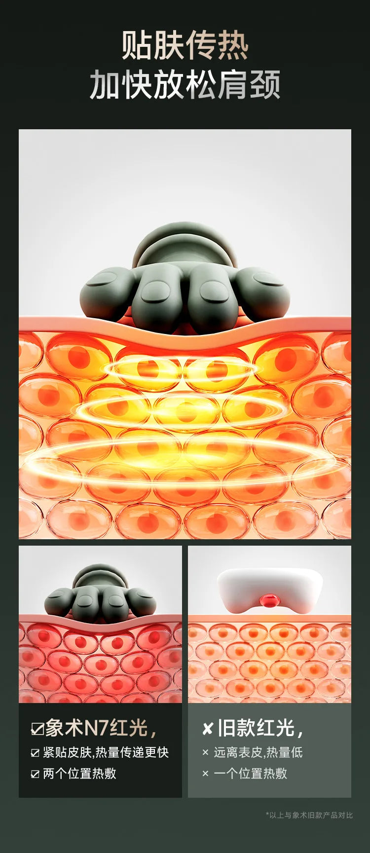 N7 Master Hand Shoulder Neck Massager Cervical Massager Trapezius Neck Massager