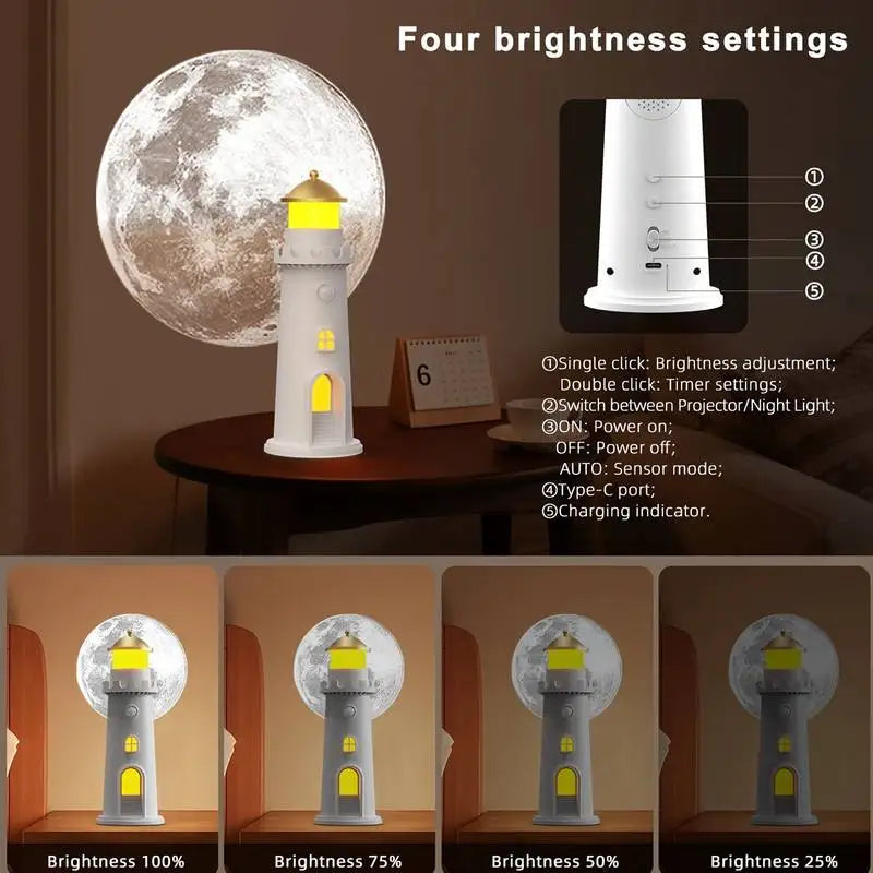 Moonlight Projection Lamp, LED Night Lamp Lighthouse, Motion Sensor Moon Lamp Projector Night Light, Bedside Lamp Dimming, USB R