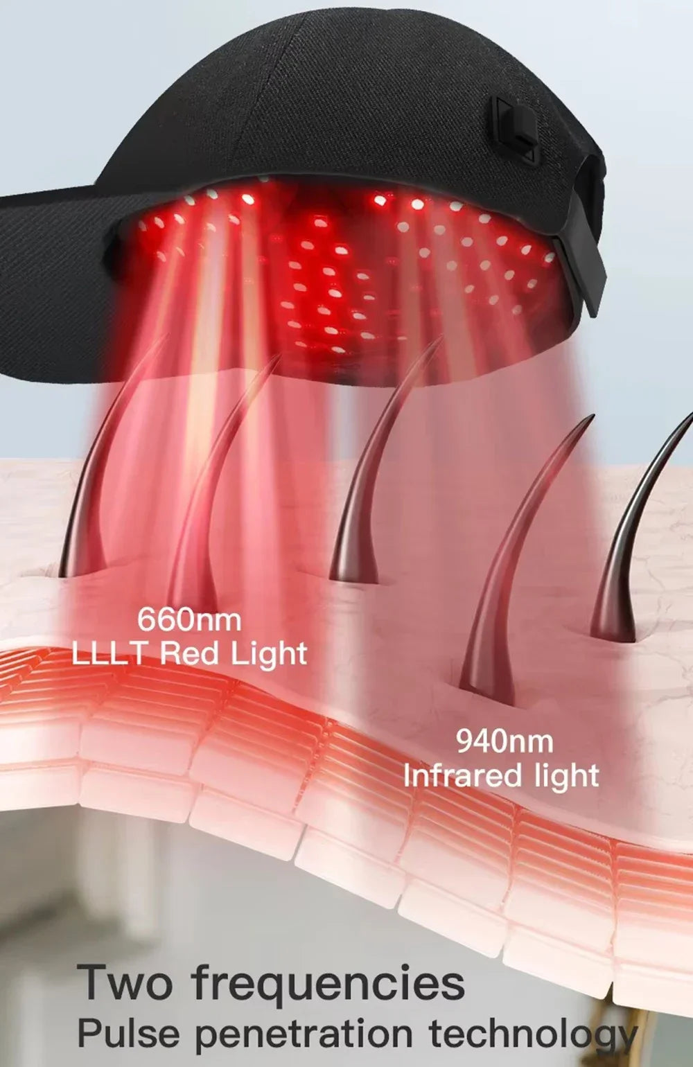 Hair Growth Cap Anti Hair Loss and Growth 142 LED Helmet Hat Hair Regrowth Light Therapy Device Relax Head Treatment Hat Machine