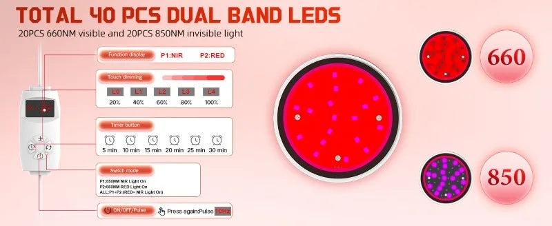 660nm 850nm 10W Led Far Infrared and Red Light Therapy Par Light for Body Skin Care Recovery Healing Pain Relief