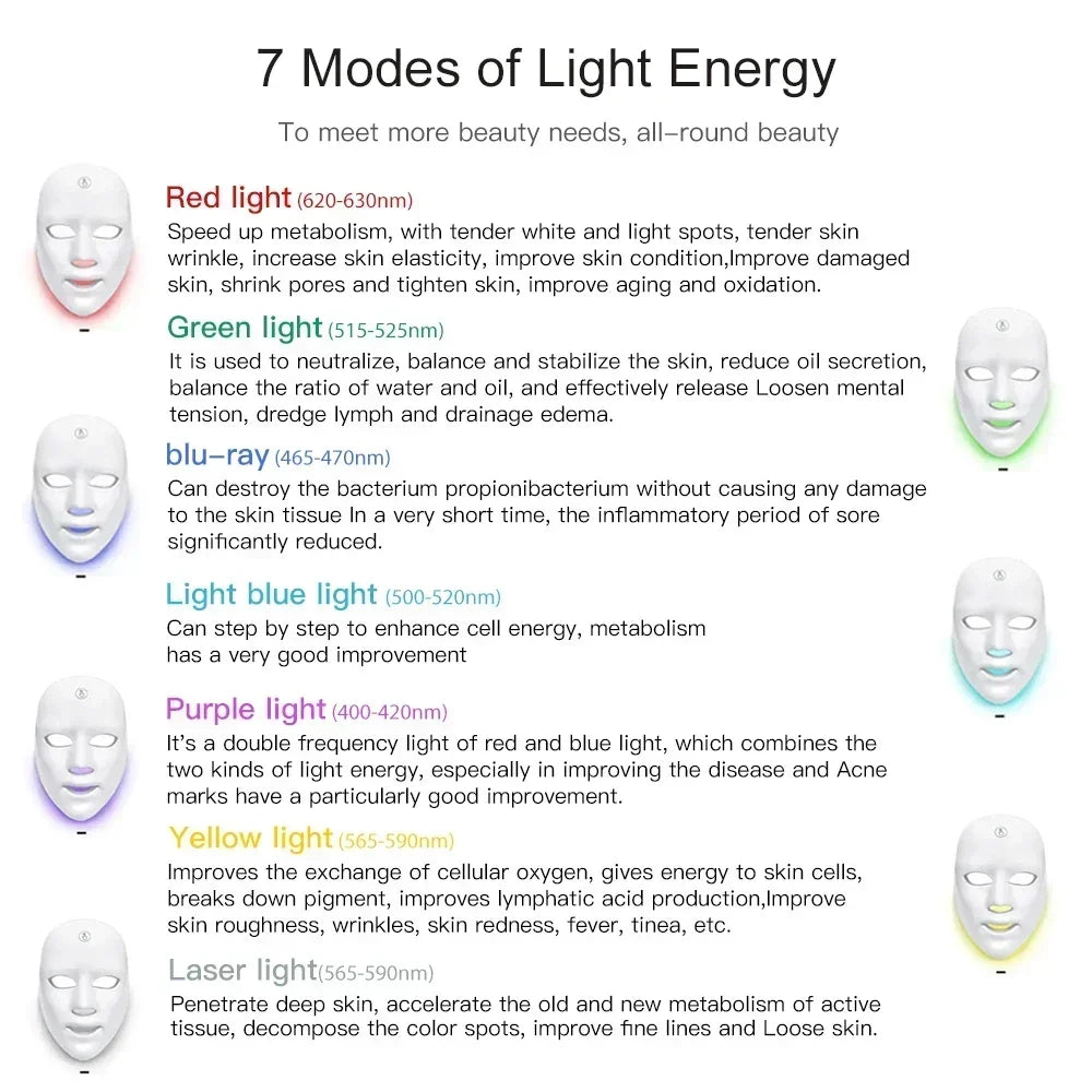 LED Face Mask Light Therapy 7 Colors Light Therapy Mask Skin Rejuvenation Tightening for Skin Care Anti Acne Wrinkles Whitening