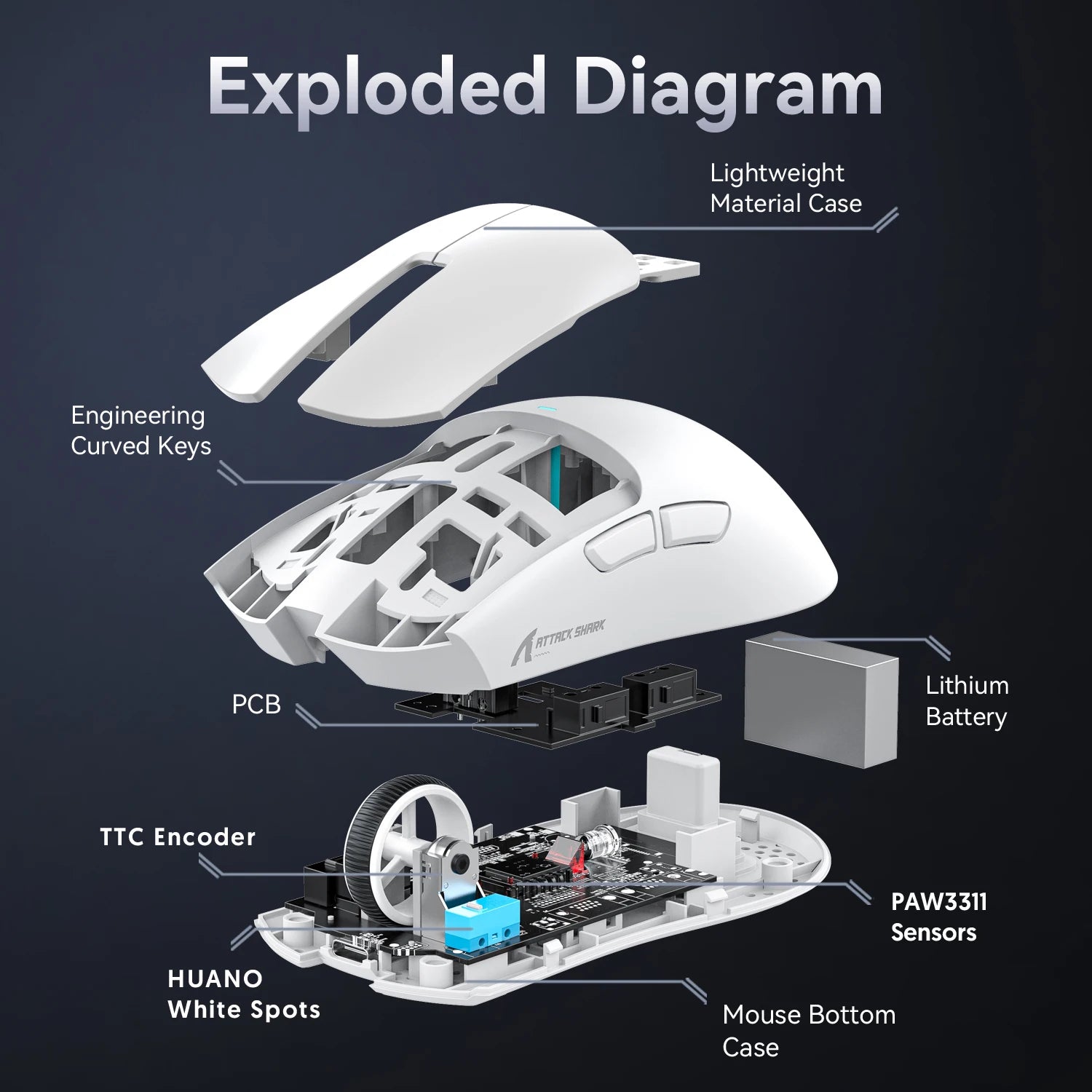 Attack Shark X11  X11SE Wireless Gaming Mouse 3-Mode , PAW3311, 22000DPI, 400IPS, PC Gaming Mouse