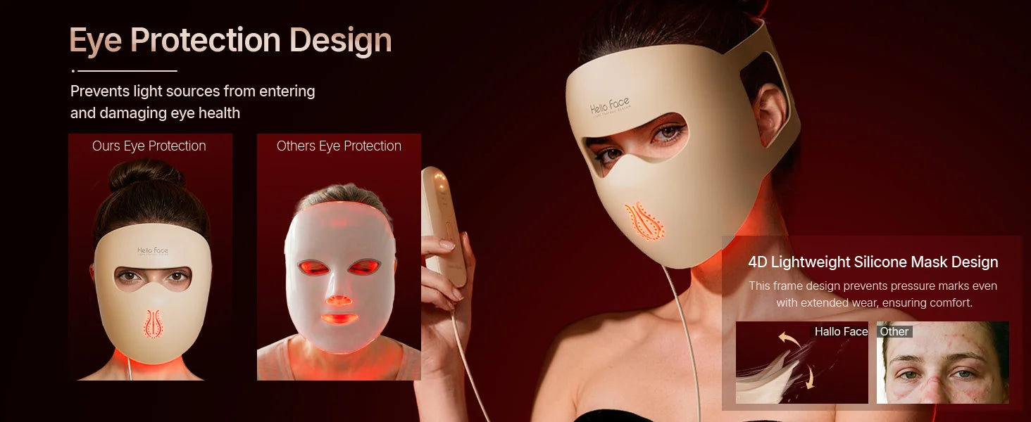 Hello Face M300 4D Light Mask 460/650/850nm Wavelengths Cordless LED Face Mask for Home Use