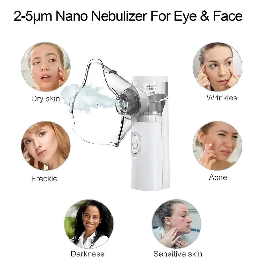 Mini Facial Steamer Handheld Portable Silent Mesh Nebulizer Humidifier Skin Care Face Rehydration Tool
