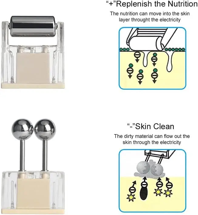 2 In 1 Galvanic Face Lifting Roller Skin Care Reduce Wrinkles Skin Tightening Deep Pore Clean Microcurren Rejuvenation Device