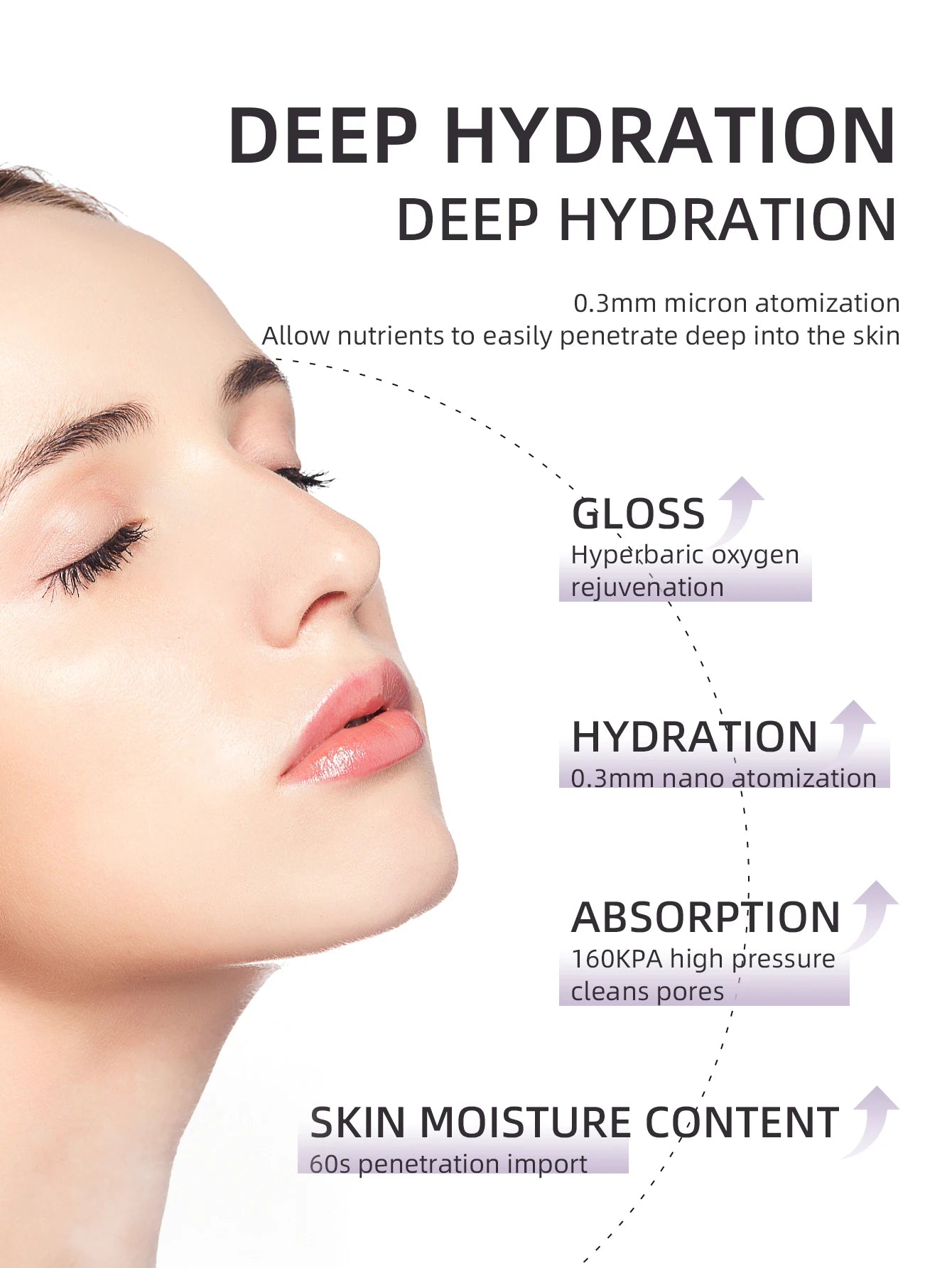 Nano Facial Sprayer Water Steamer Oxygen Injection Moisturizing Machine Handheld Spray Face Steamer Mist Skin Care Beauty