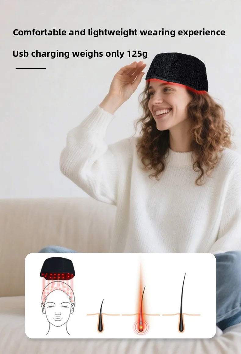 New Infrared LEDs 660nm&850nm Red Light Therapy Hair Growth Cap For Hair Regrowth Anti Hair Loss Relax Scalp Anti-inflammatory
