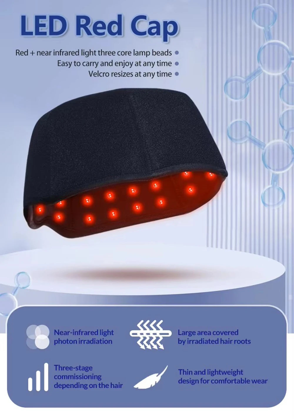 New Red Light Therapy Hair Growth Cap 650nm 850nm Infrared LED Anti Hair Loss Scalp Care Hat Fast Hair Regrowth Treatment Device