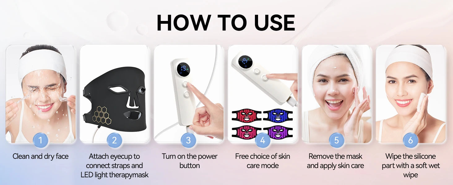 Hello Face LED Face Mask Light Therapy Red, Blue & Infrared Light Facial Skin Care Device with Eye Protection