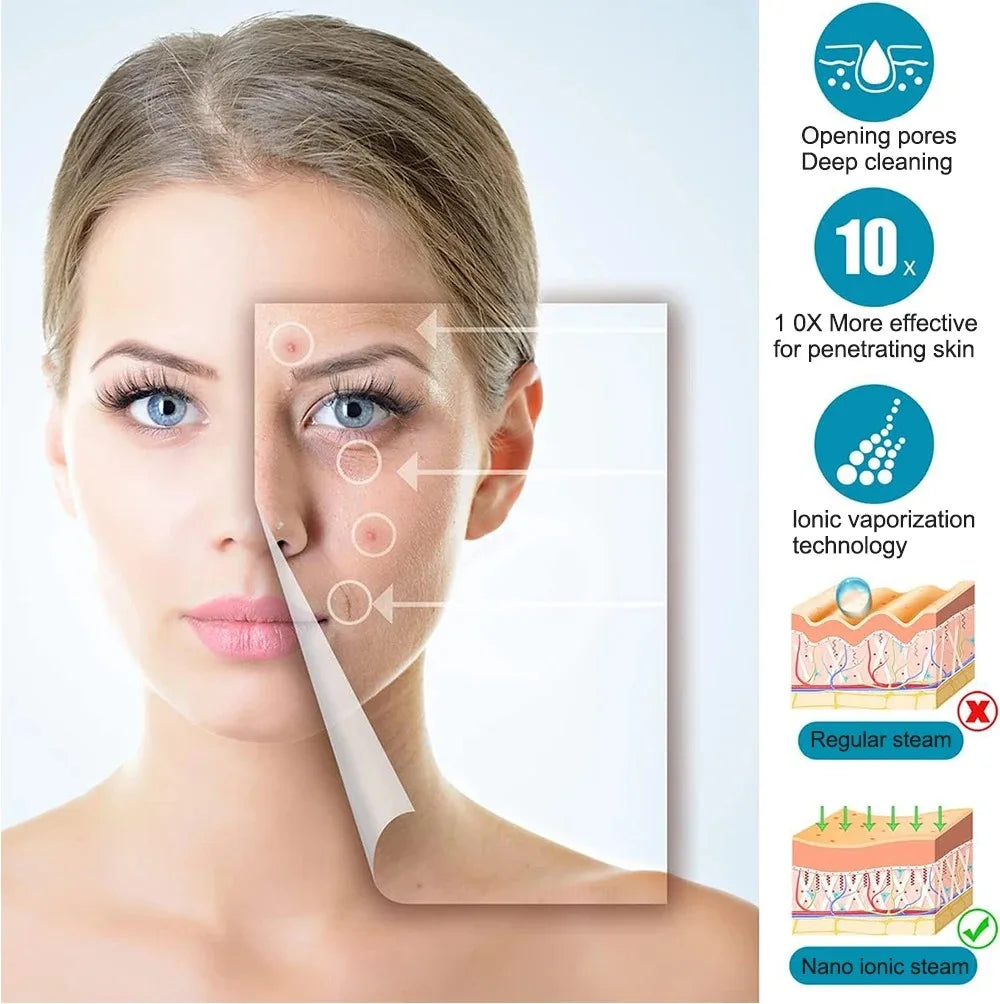 Hot Mist Face Spray Portable Facial Steame for Face Moisturizer Evaporator Professional Ionic Facial Steamer