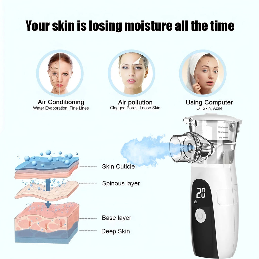 Mini Portable Facial Steamer - Nano Cold Spray Hydrating Apparatus Beauty Humidifier for Skincare