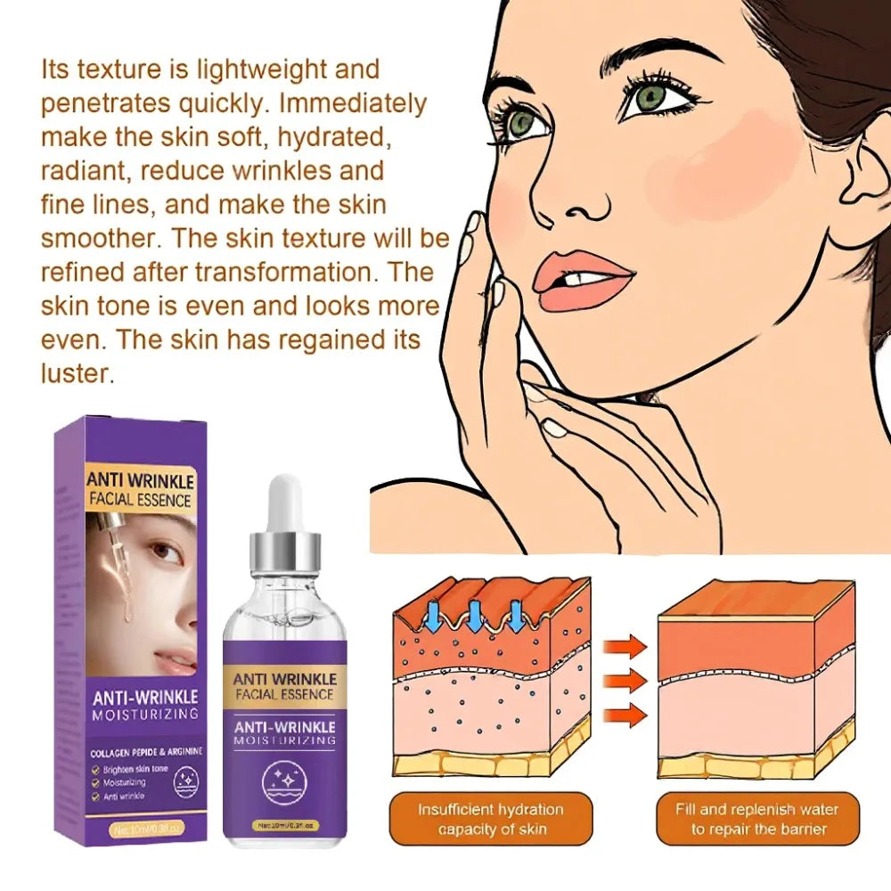 Vitamin C Wrinkle Remover Face Serum: Lifts & Firms, Fades Fine Lines, Brightens & Nourishes