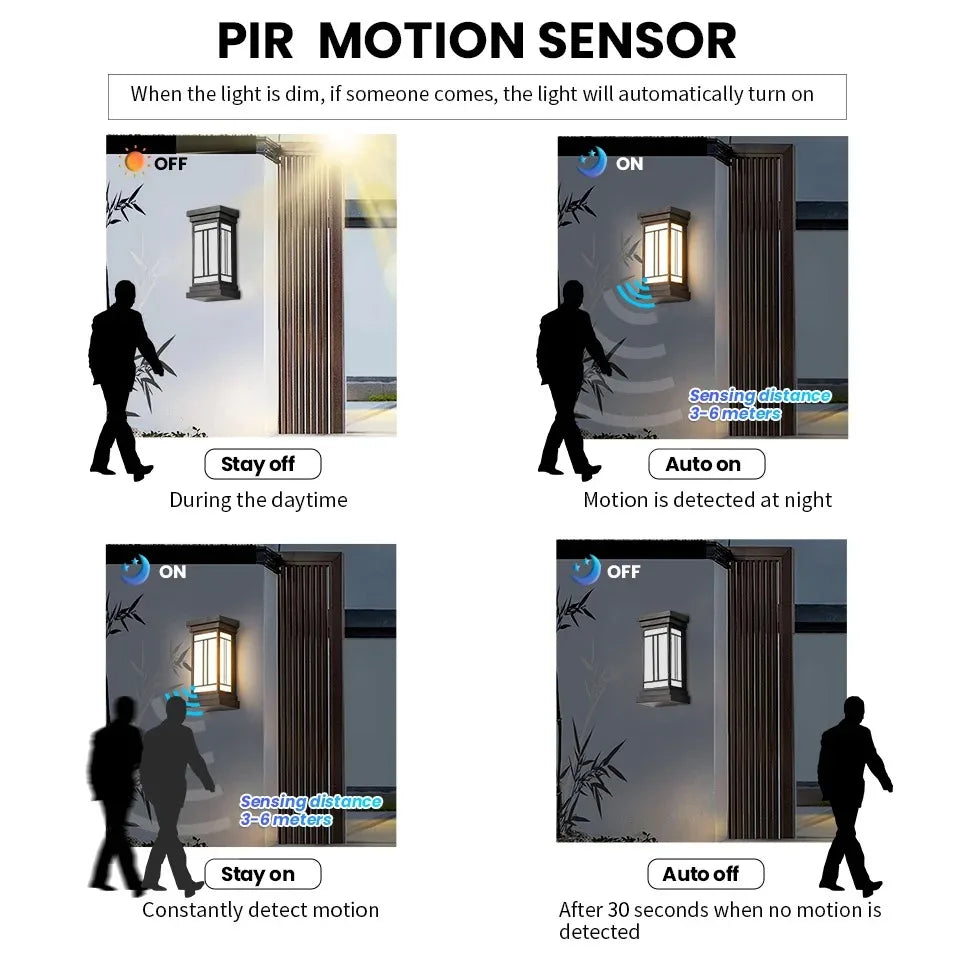 Motion Sensor LED Wall Light 16W Indoor&Outdoor Waterproof IP66 Porch Wall Lamp Home Sconce Decoration Lighting