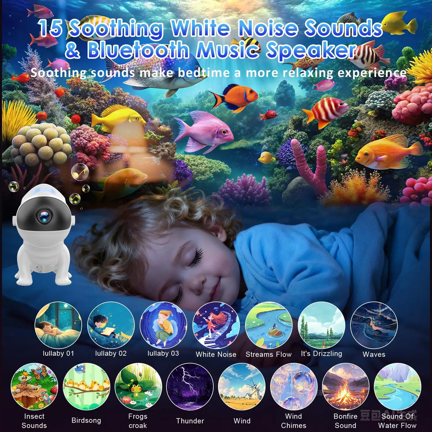 Galaxy Projector Pro HD 25 in 1 Star Projector Galaxy Light Timer White Noise Bluetooth LED Space Lamp Bedroom Decor for Adults